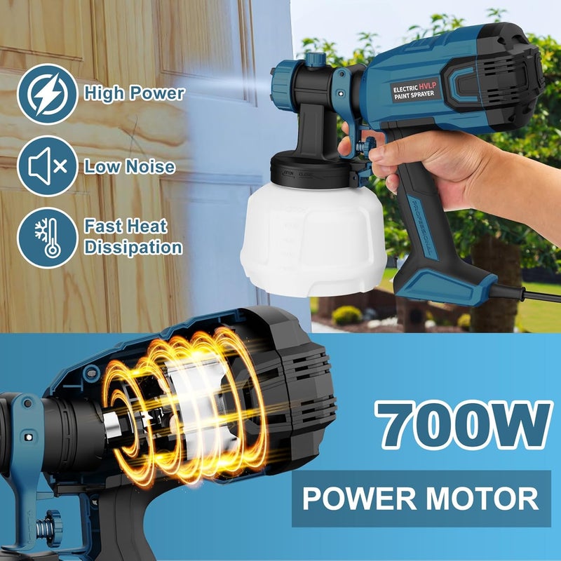 LIFOVE Paint Sprayer - 700W HVLP High Power Electric Spray Paint Gun with Adjustable Spray Width, 4 Nozzles & 3 Patterns, 40 Fl Oz Container, Easy to Clean, for Furniture, House, Fence, Walls, Etc. - Image 2